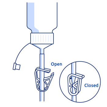 Reprop® Basic Komfort