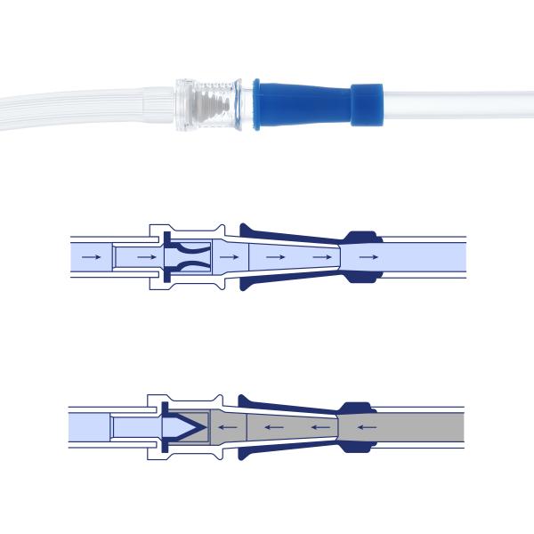 Reprop® Basic Komfort